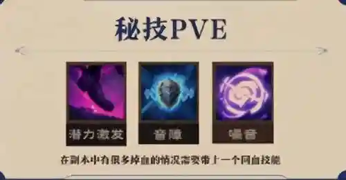 dnf吟游诗人怎么搭配阵容(dnf吟游诗人的轻吟在哪里爆)插图3