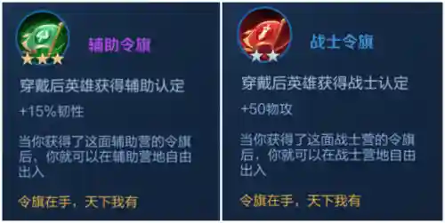 精英战士怎么搭配阵容最强(最强阵容)插图4
