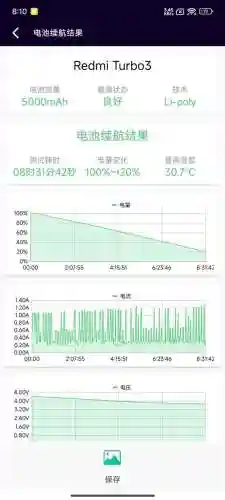 暗黑3手机版(暗黑破坏神3 switch)插图45