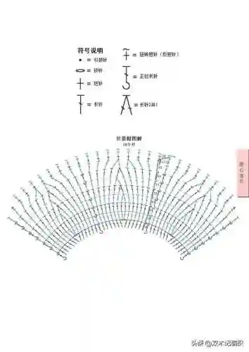 甜心宝贝如何搭配阵容推荐(云顶之弈阵容搭配图表)插图7 甜心宝贝如何搭配阵容推荐(云顶之弈阵容搭配图表)插图7