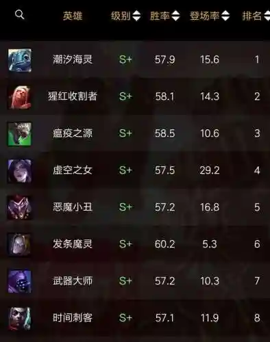 潮汐海灵形容人是什么意思(潮汐海灵形容爱情)插图6