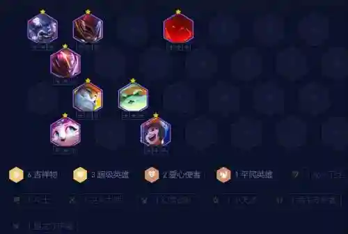 赌狗猫咪阵容搭配图(什么叫赌狗阵容)插图2