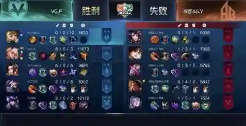 露娜李白斗法阵容搭配(露娜适合打什么阵容)插图2