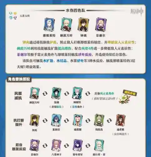 新手绽放蒸发队阵容搭配(雄鹿队阵容)插图1