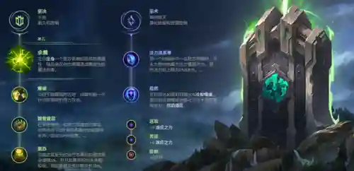 上单酒桶天赋符文(TheShy上单酒桶出装推荐)插图6