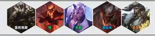 幻境狂刃战士阵容搭配(幻境试炼阵容搭配攻略)插图1