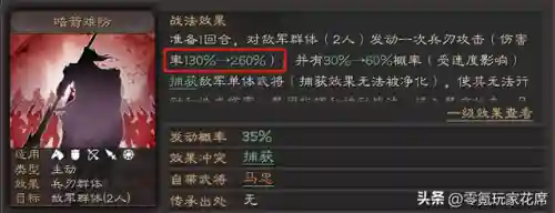 马忠黑科技阵容搭配(马忠最强阵容推荐)插图5