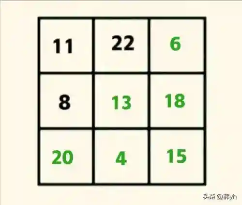 九宫格填数字(九宫格试题100题)插图5