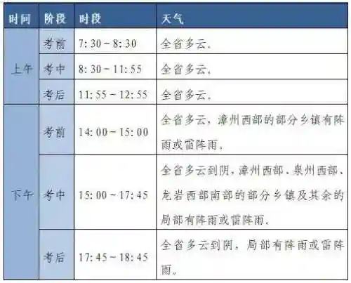 台风实时动态(实时台风路径下载安装)插图3 台风实时动态(实时台风路径下载安装)插图3