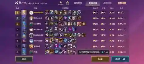 辛迪加四狙神阵容搭配(原神3.4最强阵容)