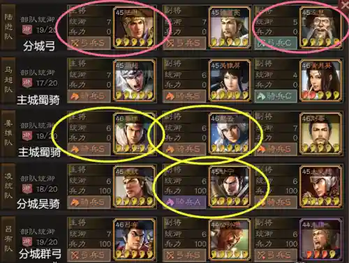 双城之战快攻阵容搭配攻略(攻城天下后期最强阵容)插图14