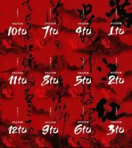 猫眼专业版实时票房累计(猫眼专业版数据)插图3