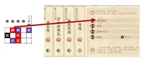 天地劫寰神结最强装备(天地劫寰神结完美图文攻略)插图5