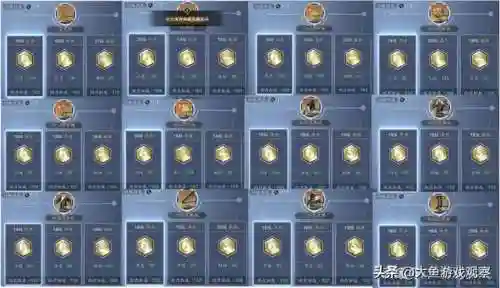 正义传说神豪阵容搭配(正义传说平民最强阵容)插图7