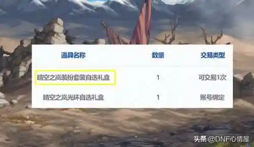 魔枪士天空套大全(dnf魔枪士天空套外观)
