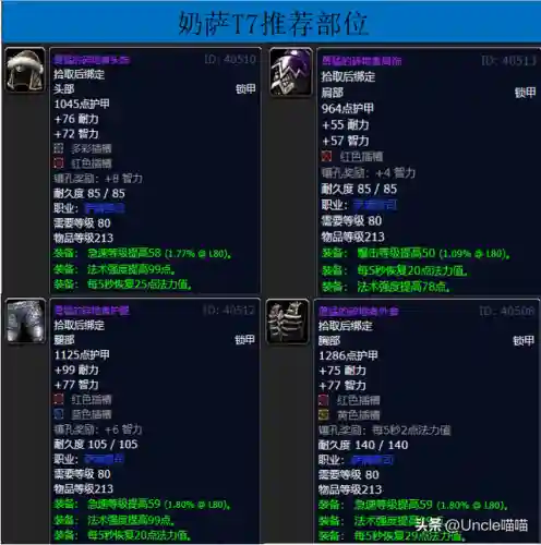 凤凰战士阵容装备搭配图(斗罗大陆火凤凰阵容搭配)插图26