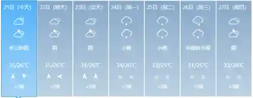 台风最新信息(近日台风情况)插图7