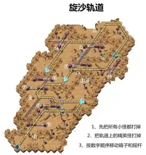 旋沙轨道攻略(螺旋圆舞曲中州幻境攻略)插图1