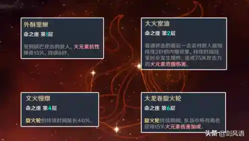 香菱零氪阵容搭配(香菱平民搭配)插图4