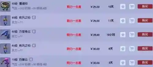 游侠最佳搭配阵容图大全(侠客岛推荐阵容)插图4