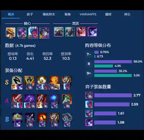 老虎最好阵容搭配是什么(虎豹骑适合哪些阵容)插图16