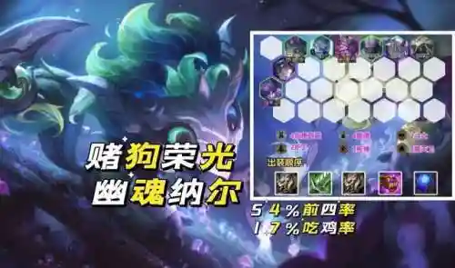 云顶之弈阵容和搭配(云顶之弈强势阵容推荐)插图3