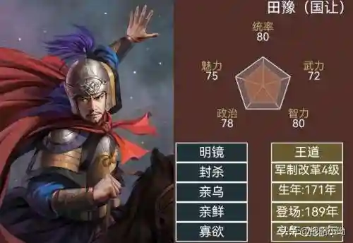 公孙瓒文鸯阵容搭配(公孙瓒最强阵容)插图12