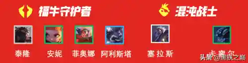 混沌战士6阵容搭配攻略(混沌之戒3最强物理阵容)插图8