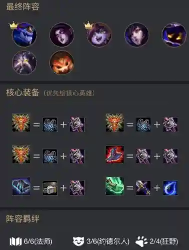 云顶阵容搭配厉害的英雄(云顶之弈阵容搭配最新)插图5