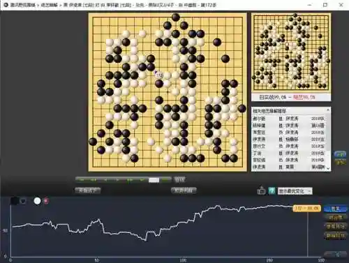 天元福星九五阵容怎么搭配(新版九五至尊阵容)插图6