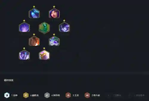 飞天蜘蛛阵容搭配攻略图(无当飞军的阵容推荐)插图2
