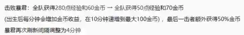 主宰先锋怎么选择阵容搭配(主宰战伤害最大化阵容推荐)插图2