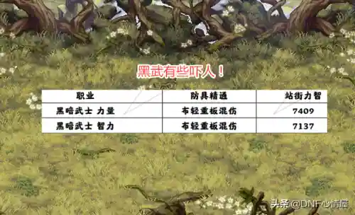 神陵最强面板搭配阵容(率土太史慈最强阵容)插图5