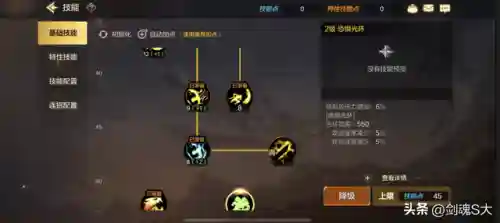 鬼泣平民打法推荐阵容搭配(鬼泣4boss打法)插图12