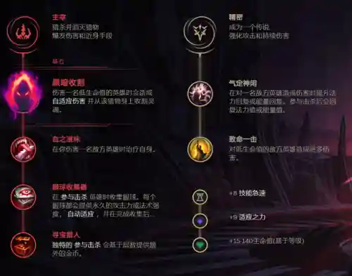 乱斗英雄阵容搭配最新(乱斗西游阵容搭配排行榜)插图2
