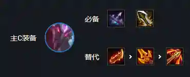 起舞组合阵容搭配图片大全(王者自走棋起舞阵容)插图8
