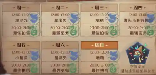 哈利波特鹰蛇阵容搭配(哈利波特天赋排名)