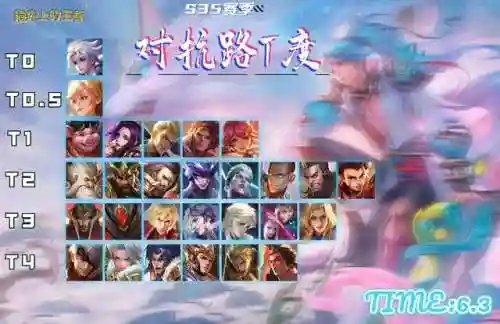 吕布增强阵容搭配图片大全(三国志战略版阵容搭配)