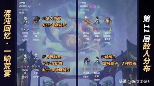 崩铁饮月阵容搭配(崩铁t0阵容排行最新)插图2