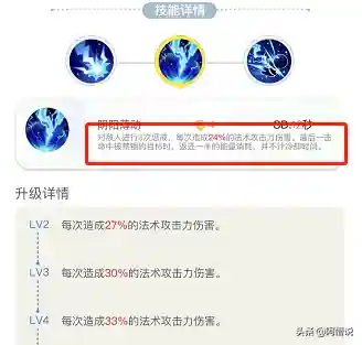 红颜噩梦怎么搭配阵容最好(绯色梦境最强阵容推荐)插图18