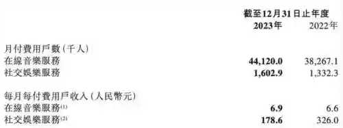 王牌竞速高端局阵容搭配(王牌竞速 网易)插图3