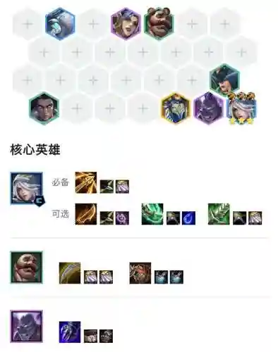金铲铲轩辕搭配阵容(金铲铲)插图5