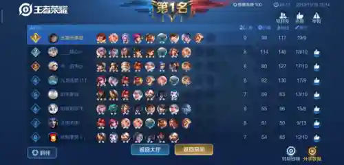 王者体验服棋盘阵容搭配(王者荣耀体验服白名单)插图3