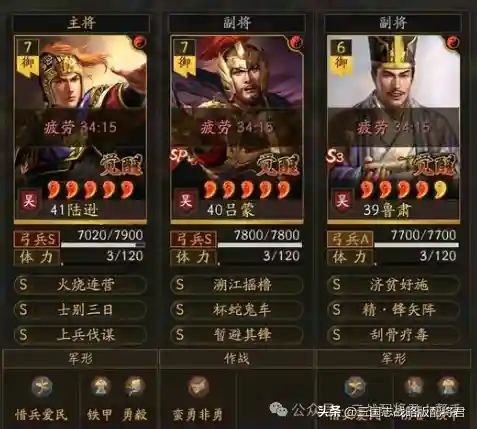 都督弓最强阵容搭配图表(先登弓最强阵容怎么搭配)插图3