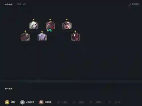 斗士黎明阵容搭配图表大全(云顶之弈阵容搭配图表)插图6