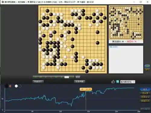 天元福星九五阵容怎么搭配(新版九五至尊阵容)插图2