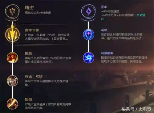 审判天使该怎么搭配阵容(手游血色审判最佳阵容)插图9