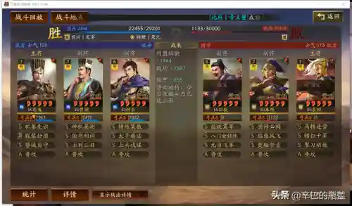 萌宠之战最强阵容搭配(萌宠训练师最强阵容推荐)插图12