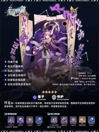 崩坏三符玄阵容搭配(崩坏3平民推荐队伍)插图1
