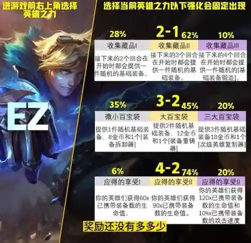 英雄之力小法阵容搭配(魔法英雄平民最强阵容)插图10